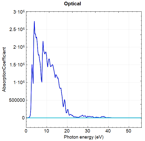 _images/optical-ab.png